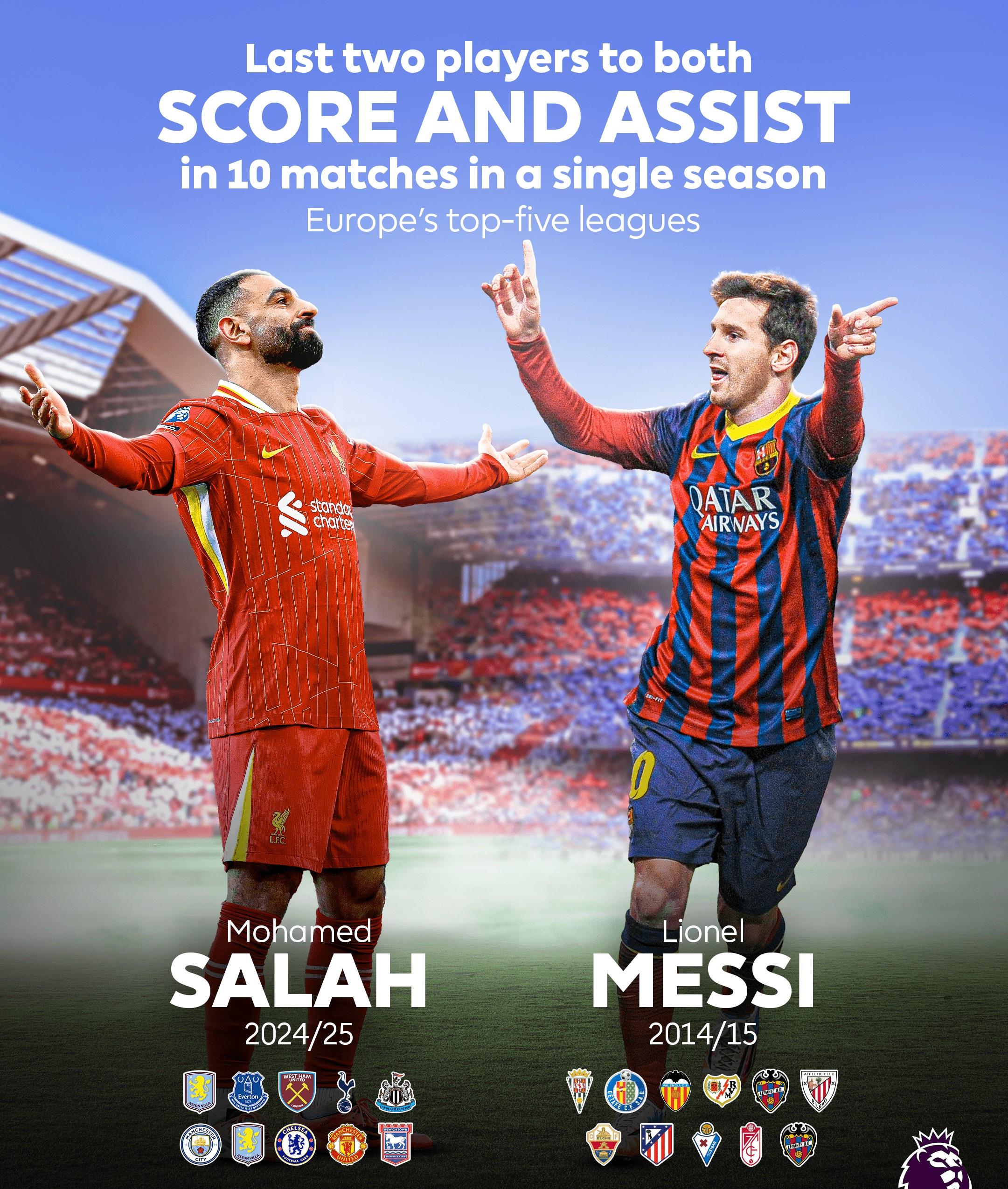 AYX - 萨拉赫新星赛事规则更新表现惊艳，MAD未来可期！